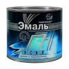 Эмаль акриловая для окон дверей полу глянецевая белая 9кг